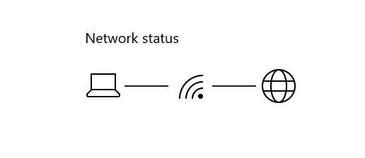 asus router default login